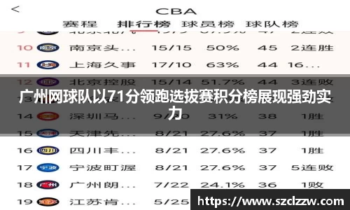 广州网球队以71分领跑选拔赛积分榜展现强劲实力